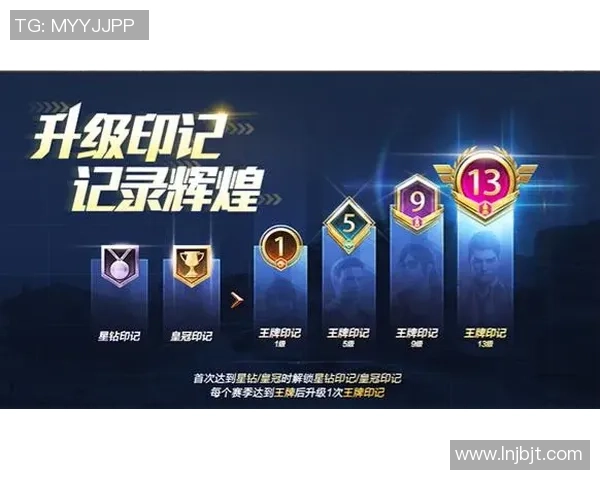 和平精英战术解析：深入探讨WE战队中路突破策略与执行细节